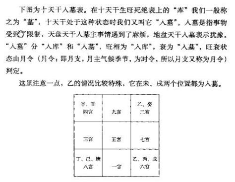 奇門四害|奇門遁甲入門知識：奇門「四害」白話析解